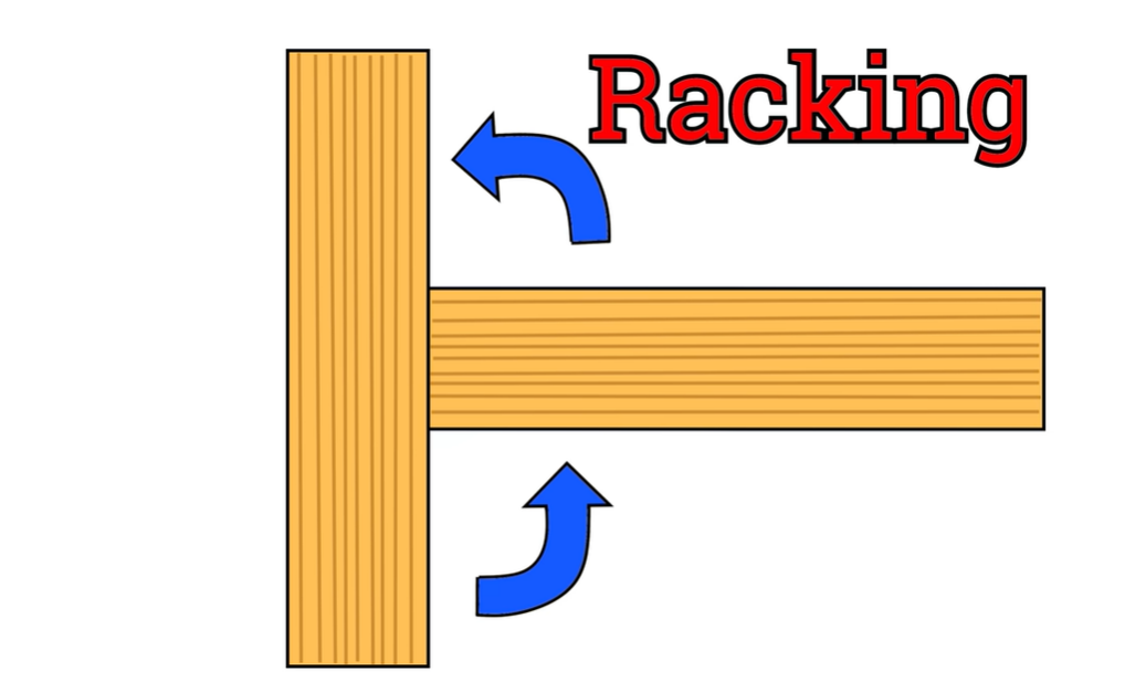 Is Adhesive Stronger Than Glue