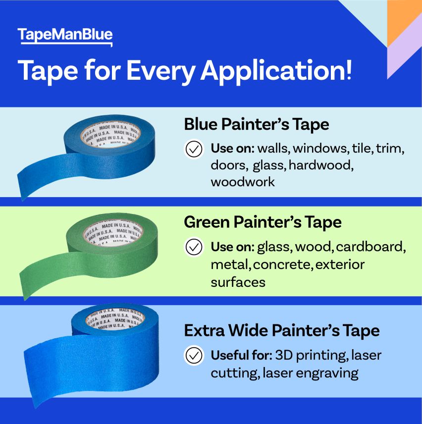 Can I Use Painters Tape for Glass