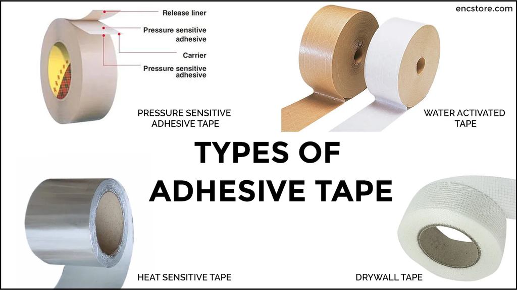 Duct Tape vs Scotch Tape
